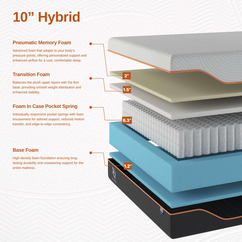 10 inch hybrid elite muse mattress