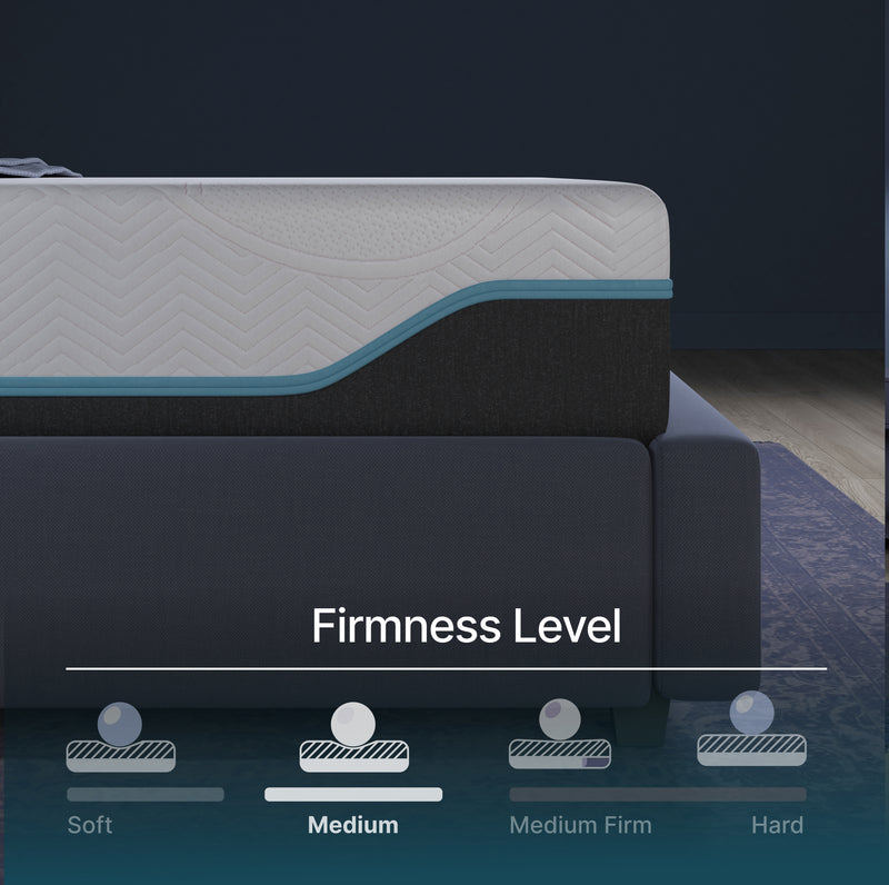 Elite Series Mild Gel Foam Mattress