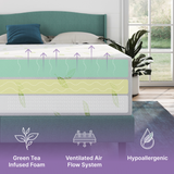 Anula Green Tea Infused Memory Foam Mattress Features